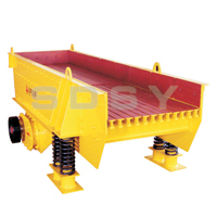 CZG、ZSW振動(dòng)給料機(jī)產(chǎn)品圖片