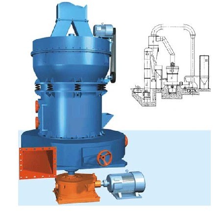 供應(yīng)雷蒙磨粉機R型磨粉機應(yīng)用廣泛產(chǎn)品圖片