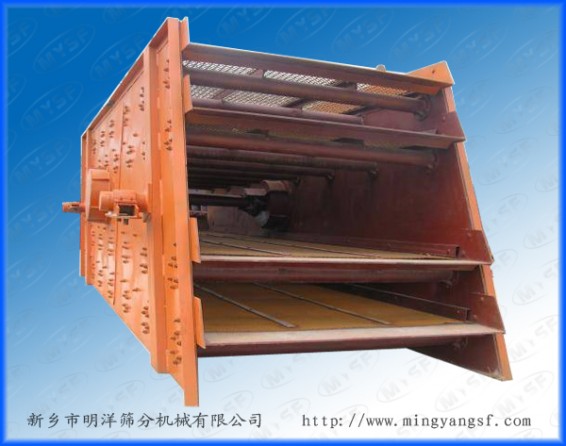 高效振動(dòng)篩|高頻圓振動(dòng)篩|礦篩設(shè)備產(chǎn)品圖片