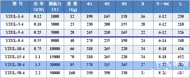 楊經(jīng)理   18638322683