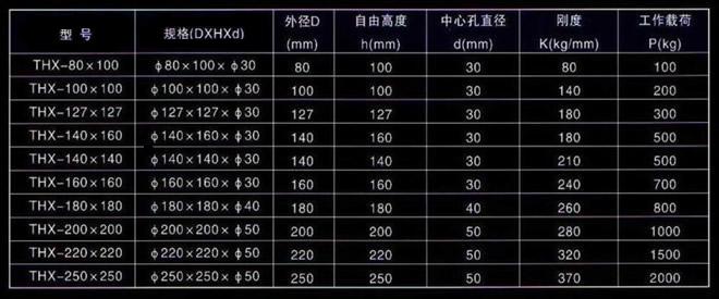 楊經(jīng)理   18638322683