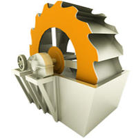 洗砂機系列產(chǎn)品圖片