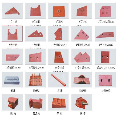 反擊破碎機配件