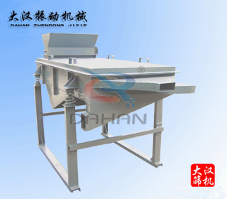 DZSF-1020-2P醫(yī)藥振動篩，中藥材振動篩產(chǎn)品圖片