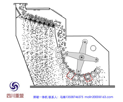 篩破一體機(jī)產(chǎn)品圖片