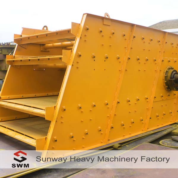 大型振動篩,振動喂料機(jī),皮帶輸送機(jī)產(chǎn)品圖片