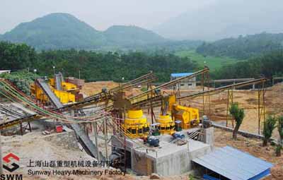 碎石/制砂生產(chǎn)線,大型皮帶輸送機(jī)產(chǎn)品圖片