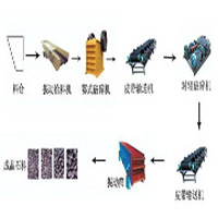 對輥式破碎機-01