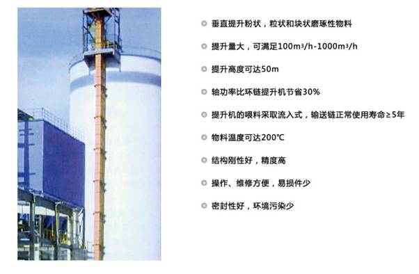 NSE型高速板鏈提升機