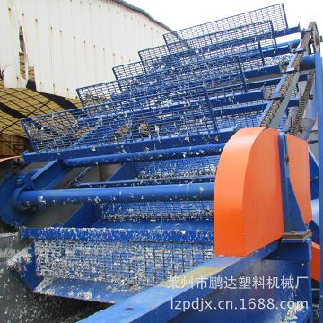 供應(yīng)塑料輔機(jī)