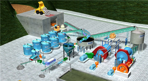 礦行業(yè)的騰飛發(fā)展球磨機(jī)行業(yè)也日益