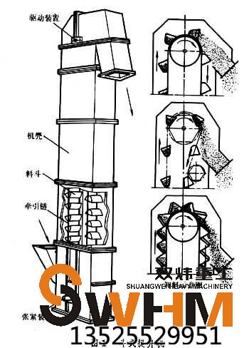 鏈條提升機(jī)、板鏈提升機(jī)、鏈輪提升