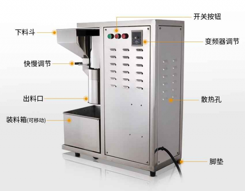 不銹鋼餅干切碎機 芝麻花生切碎機價格產品圖片