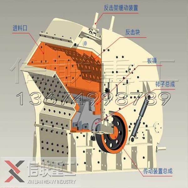國家建設圓錐破碎機價格美麗產品圖片