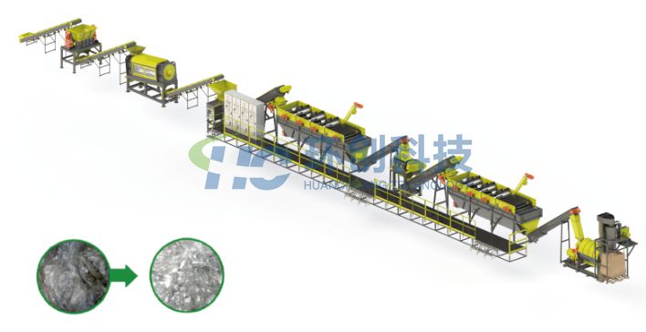 環(huán)創(chuàng)廢舊塑料清洗線