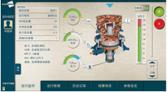 CIS 破碎機(jī)智能控制系統(tǒng)