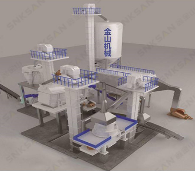  樓式制砂系統(tǒng)