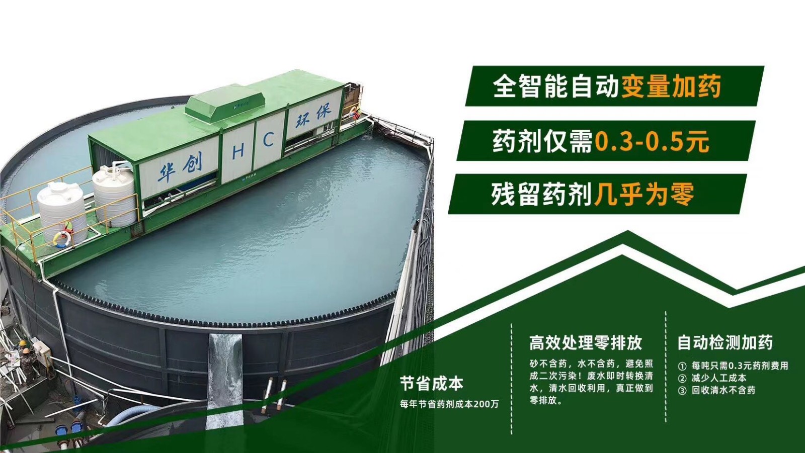 洗砂廢水處理系統(tǒng)（全智能變量加藥）