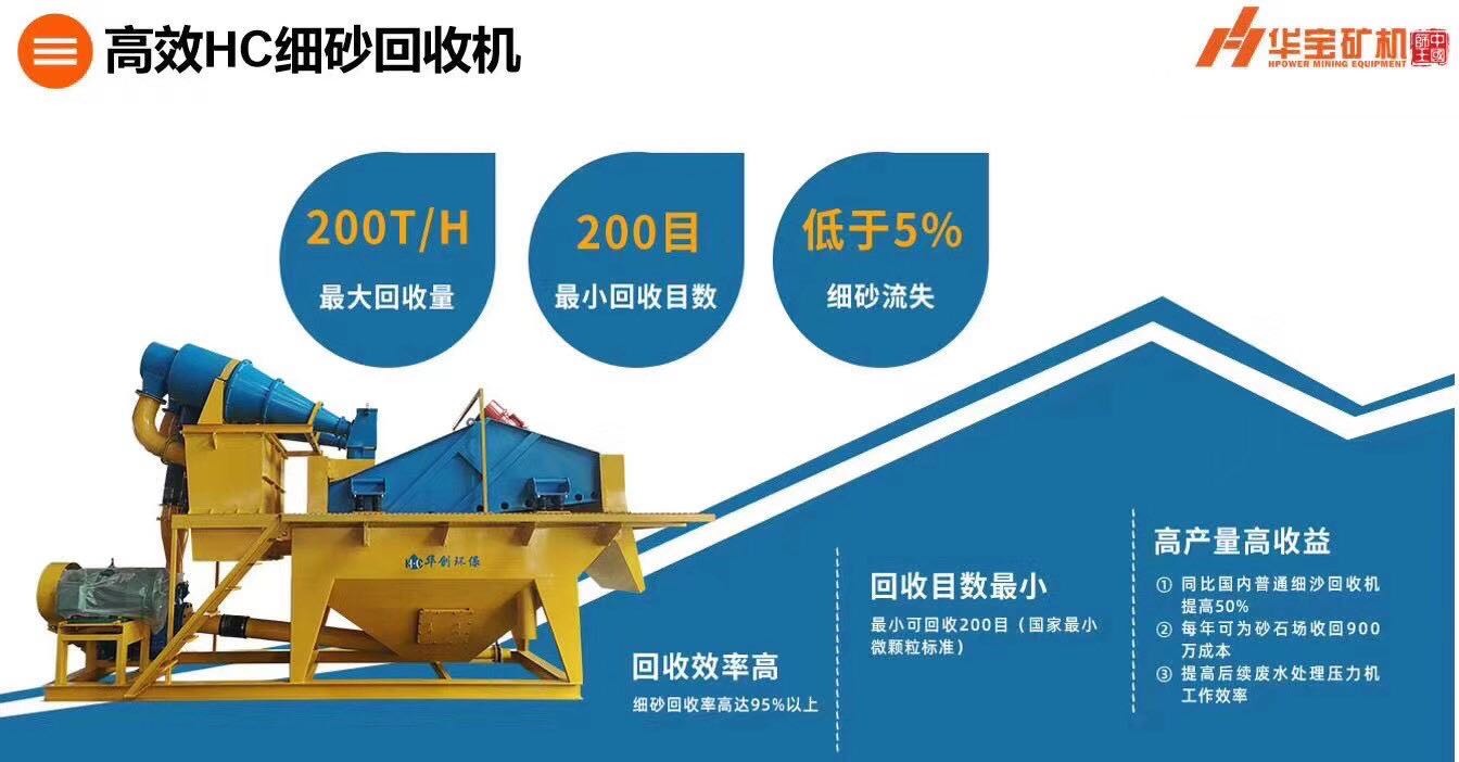 超細細砂（200目）回收機產(chǎn)品圖片