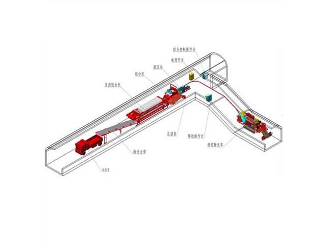 天科智能型煤礦水倉(cāng)自動(dòng)清挖設(shè)備