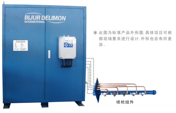 開齒潤(rùn)滑系統(tǒng)產(chǎn)品圖片