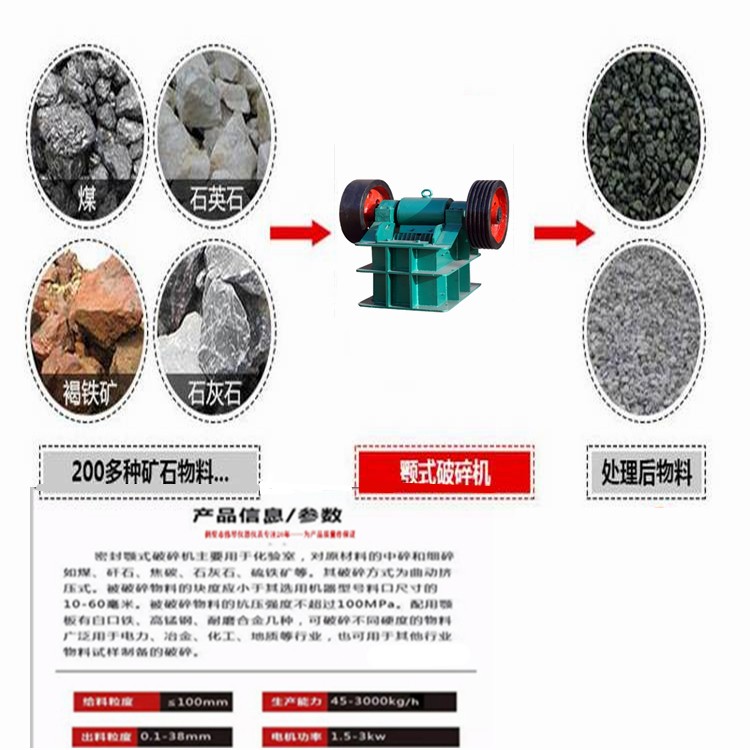  實(shí)驗(yàn)室高強(qiáng)度合金破碎機(jī)  碳化鎢/鉻鋼鄂板襯板產(chǎn)品圖片