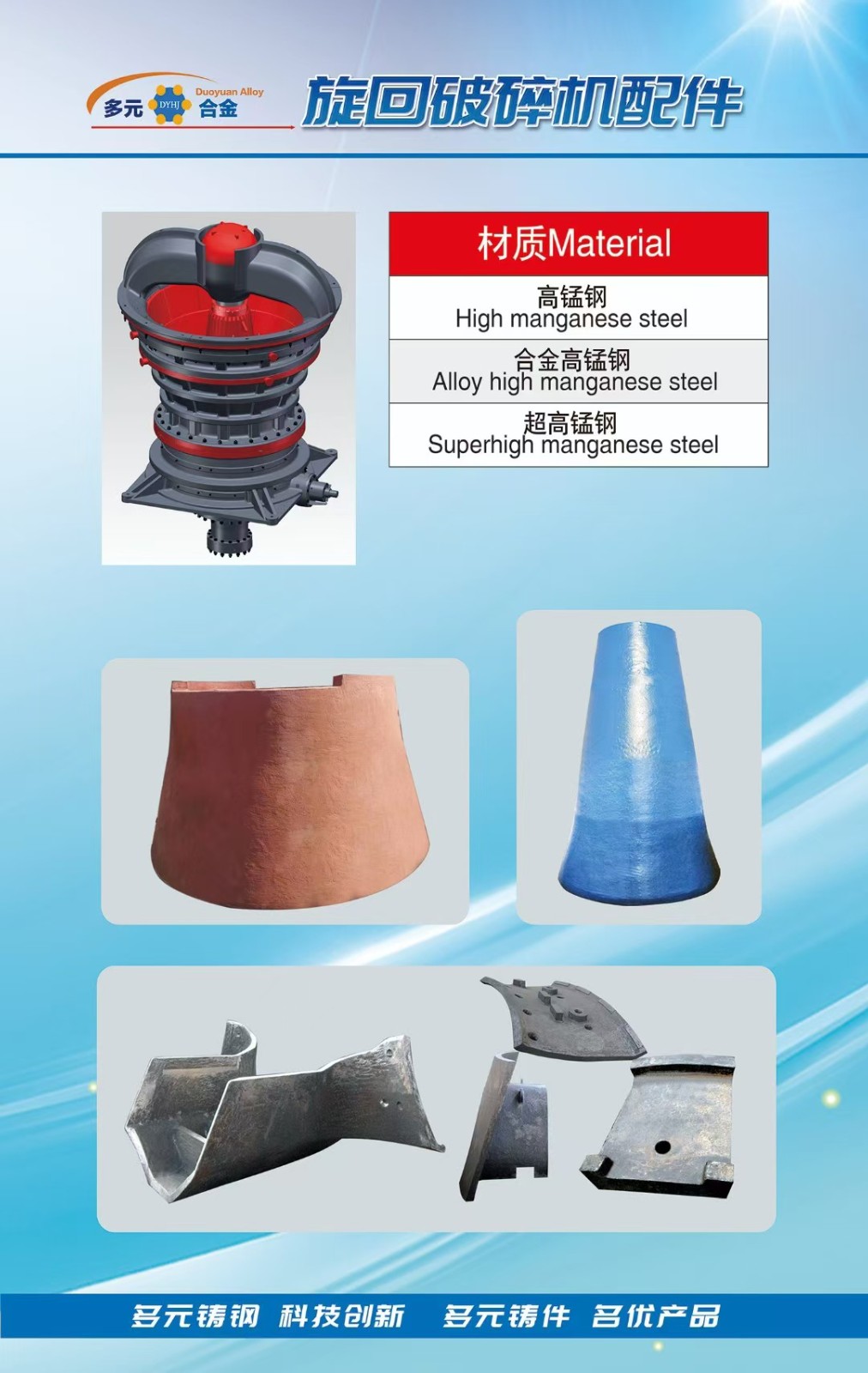 旋回破碎機(jī)配件產(chǎn)品圖片