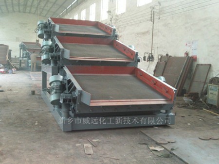 FNS型尿素專(zhuān)用環(huán)保篩