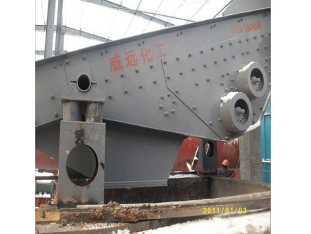 尿素硝銨專(zhuān)用篩分機(jī)