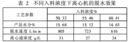液壓破碎機構造圖－破碎機部件