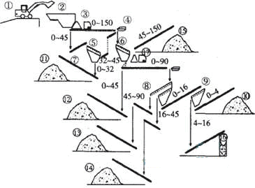 美卓人事部經理與學生代表座談