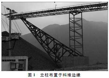 砂石料堆場進(jìn)料帶式輸送機(jī)