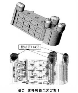 采用立澆方式的破碎機連桿鑄造工藝