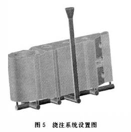破碎機連桿澆注系統(tǒng)設(shè)置圖