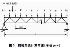 帶式輸送機(jī)鋼桁架梁計(jì)算
