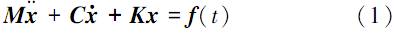 大型振動(dòng)篩動(dòng)力學(xué)有限元分析基本理論1