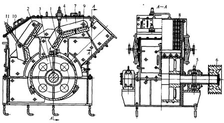 單轉子反擊式破碎機構造圖