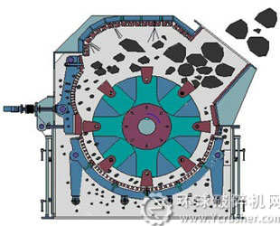 制砂機結(jié)構(gòu)圖