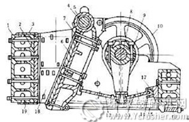 顎式破碎機解剖圖