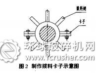 制作反擊式破碎機(jī)設(shè)備撥料卡子示意圖