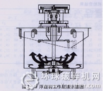 浮選機(jī)示意圖