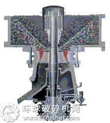 高效彈簧圓錐破碎機