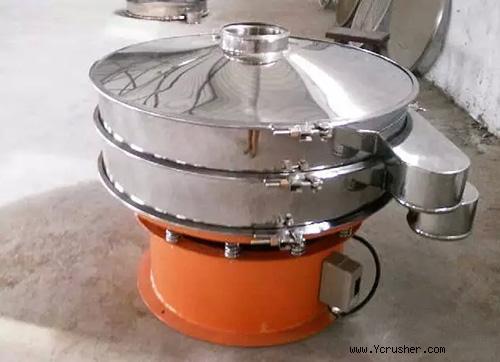 振動篩設(shè)備