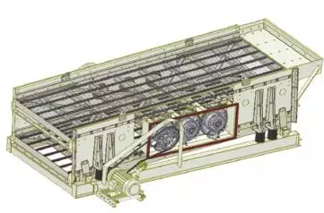 V系列振動篩較于水平式振動篩、傾斜式振動篩只有一條軸