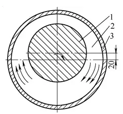 振動篩未改造前主軸斷面圖