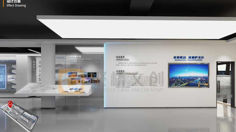企業展館設計方式